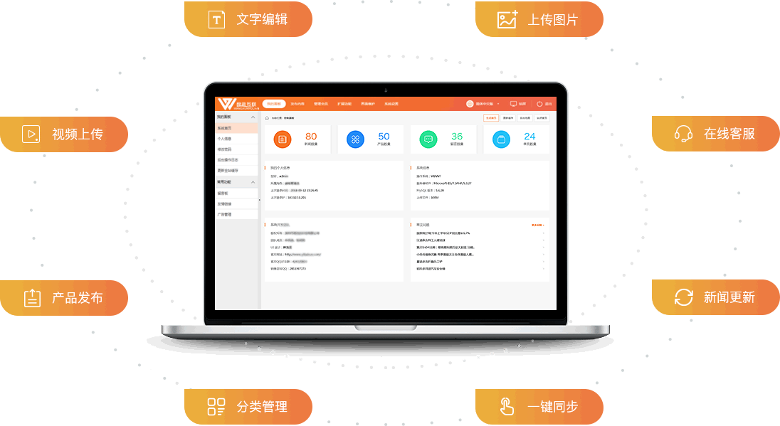 網站后臺管理系統(tǒng)操作簡單